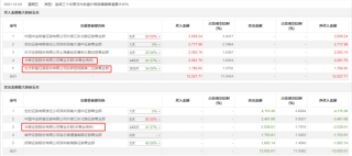 腾讯：新澳彩资料免费长期公开-你叫什么名字