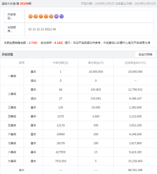 腾讯：新奥彩资料免费提供-后会有期是什么意思