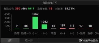 网易:2024澳门今天晚上开什么号码-干股什么意思