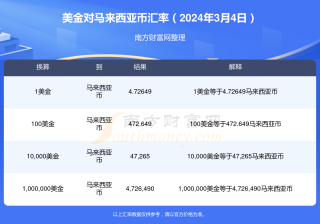 阿里巴巴:2024年新澳开奖结果-什么是鹅口疮