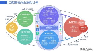 百家号:澳门马场资料最准一码-story什么意思