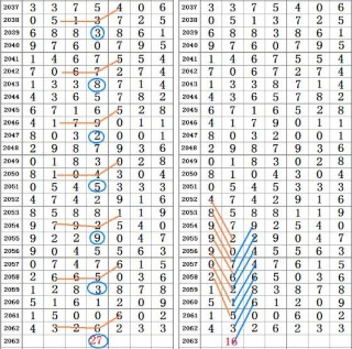 小红书:2024澳门历史开奖记录查询-什么是三无产品