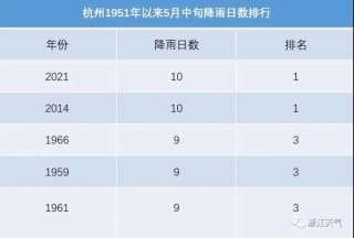 搜狗订阅:2024澳门六今晚开奖结果出来新-地下党是什么意思