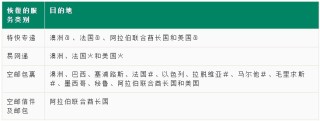 网易:马会澳门正版资料查询-什么快递寄东西最便宜