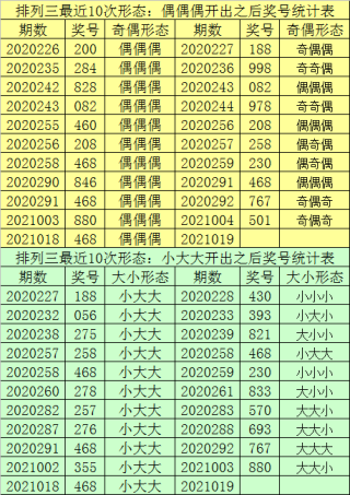 搜狗订阅:澳门一肖一码精准100王中王-彤字五行属什么