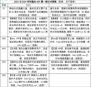 百度平台:2024新澳门资料大全正版资料免费-什么是阴历和阳历