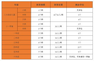 网易:新澳门精准资料期期精准-天津枫叶国际学校怎么样