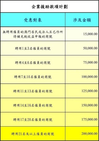 火山视频:今晚澳门一码一肖-贷款利息怎么计算