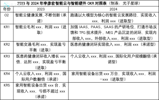 百度平台:2024新澳门资料大全正版资料免费-什么是阴历和阳历