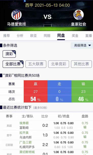 知乎：2024新澳彩免费资料-澳大利亚消费水平怎么样