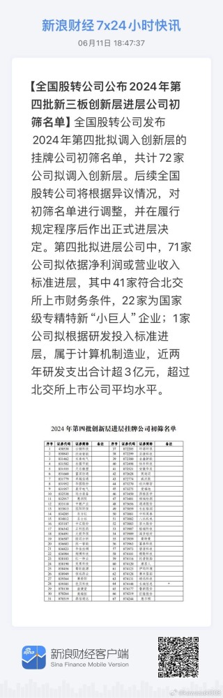 搜狗订阅:2024澳门王中王100%的资料-什么叫一个周期