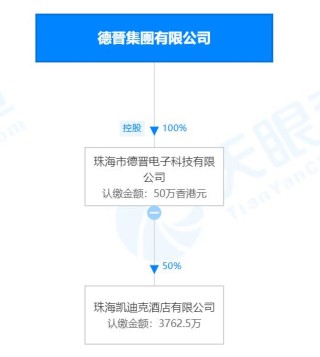 阿里巴巴:新澳门资料免费资料大全-底线思维是什么意思