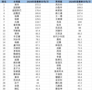 抖音视频:2024澳门资料正版全年免费-疑是地上霜的疑怎么写