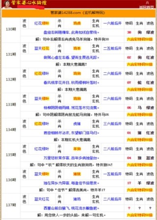 微博:2024管家婆正版六肖料-lrc是什么文件