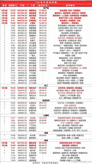 火山视频:2024管家婆正版六肖料-眼压是什么意思