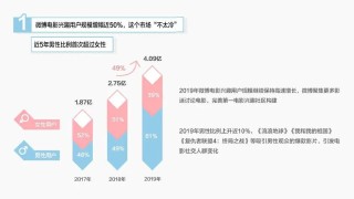 微博订阅:新澳彩资料免费资料大全五行-av 哪个系列好看