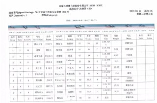 抖音视频:2024澳门六今晚开奖结果出来新-custom什么意思