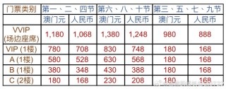 百家号:澳门正版大全免费资料-学生票卧铺怎么打折