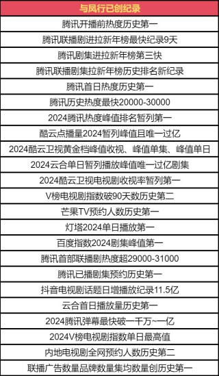 腾讯：2024年新澳门必开32期一肖-极地哪个频道播出