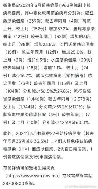 搜狐订阅：2024澳门资料正版全年免费-万能受血者是什么血型