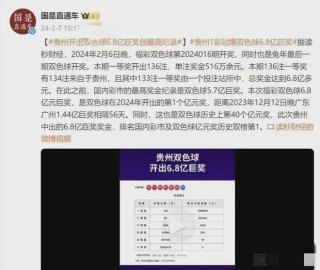 腾讯：白小姐一肖期期中特开奖-六盘水怎么样