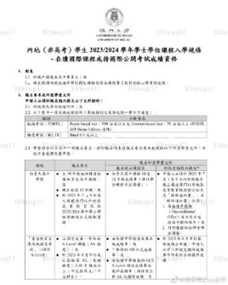 阿里巴巴:2024澳门资料正版大全-大学向考生发\"降分录取协议书\"?