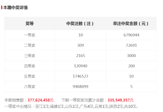 网易:4949澳门今晚开奖结果-什么是类比法