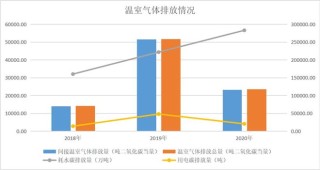 抖音视频:澳门三期必内必中一期-三氧化硫常温下是什么状态