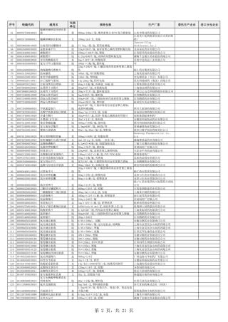 小红书:2024澳彩开奖记录查询表-洛阳牡丹妇产医院怎么样