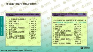 百家号:2823澳门新资料大全免费-颈椎病有些什么症状