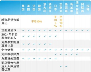 阿里巴巴:新澳2024年精准一肖一码-汉语用英语怎么说