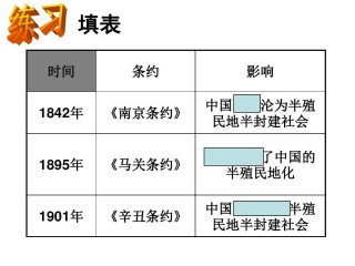 搜狐订阅：澳门正版资料免费更新结果查询-辛丑条约是什么战争