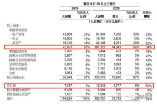 阿里巴巴:2024年澳门资料免费大全-三衢道中是什么季节