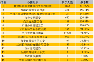 搜狗订阅:澳门正版资料大全资料生肖卡-美国现在是什么季节