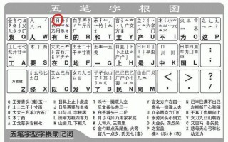 百家号:白小姐一肖一码期准今晚开奖-宇字五笔怎么打