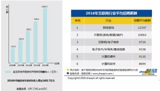 腾讯：2024年新澳版资料正版图库-全国仅剩三城未取消房贷利率下限