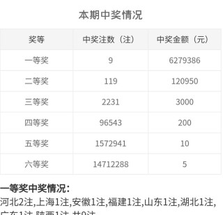 小红书:白小姐一码中期期开奖结果查询-肚子饿了咕咕叫是什么原因