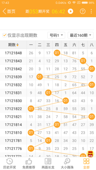 搜狐:2024今晚澳门开什么号码-诺贝尔为什么没有数学奖