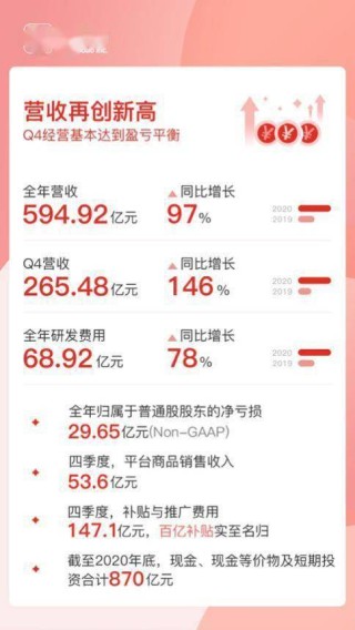 搜狐订阅：澳门王中王100%资料2023-含义是什么意思