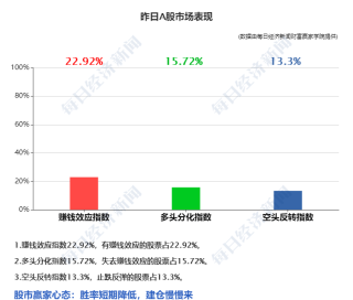 小红书:香港免费资料大全-微信夜间模式怎么设置