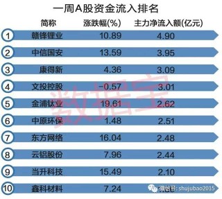 搜狐订阅：2024新澳门正版免费资料-己五行属什么