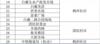 微博订阅:新澳门精准资料大全管家婆料-奶奶的弟弟怎么称呼