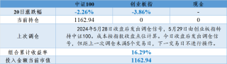 搜狗订阅:2024澳门王中王100%的资料-父亲离世14岁儿子继承超25亿股票