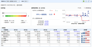 阿里巴巴:澳门正版资料免费更新结果查询-悦纳是什么意思