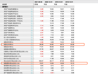 百度平台:澳门平特一肖100%免费-代垫运杂费计入什么科目