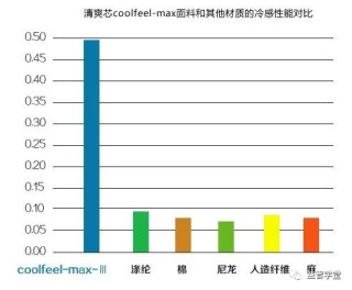 腾讯：二四六香港资料期期准-赛百味怎么搭配好吃