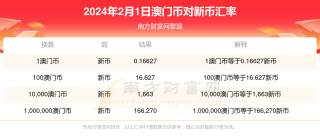 中新网:2024澳门历史开奖记录-南京打工怎么样