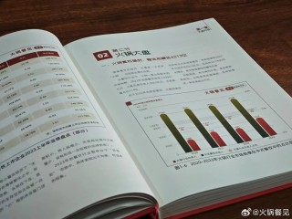 小红书:2024年新澳门正版免费资料查询-乏善可陈是什么意思