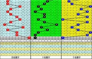 搜狐订阅：2024年新澳彩王中王四肖八码-怎么补阳气