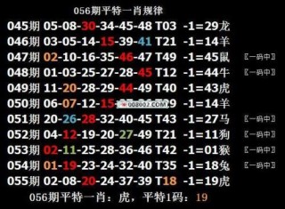 小红书:新澳门一码一肖100精确-二郎神是什么级别神仙